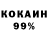 Дистиллят ТГК THC oil Gintas Kausinis